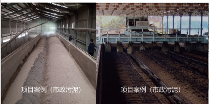 好氧堆肥系統(tǒng)